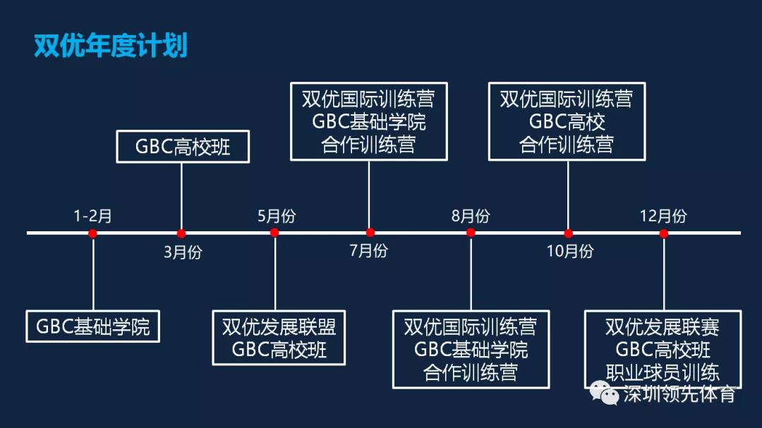 蚂蚁体育官方网站图片